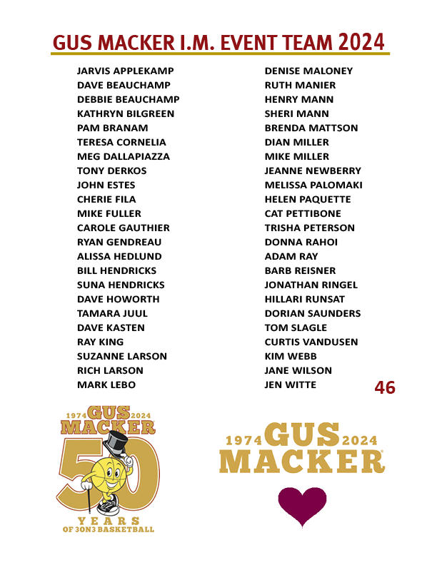 Gus Macker Event Team 2024 - Iron Mountain Macker
